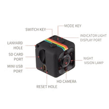 SQ11 HD Mini Camera